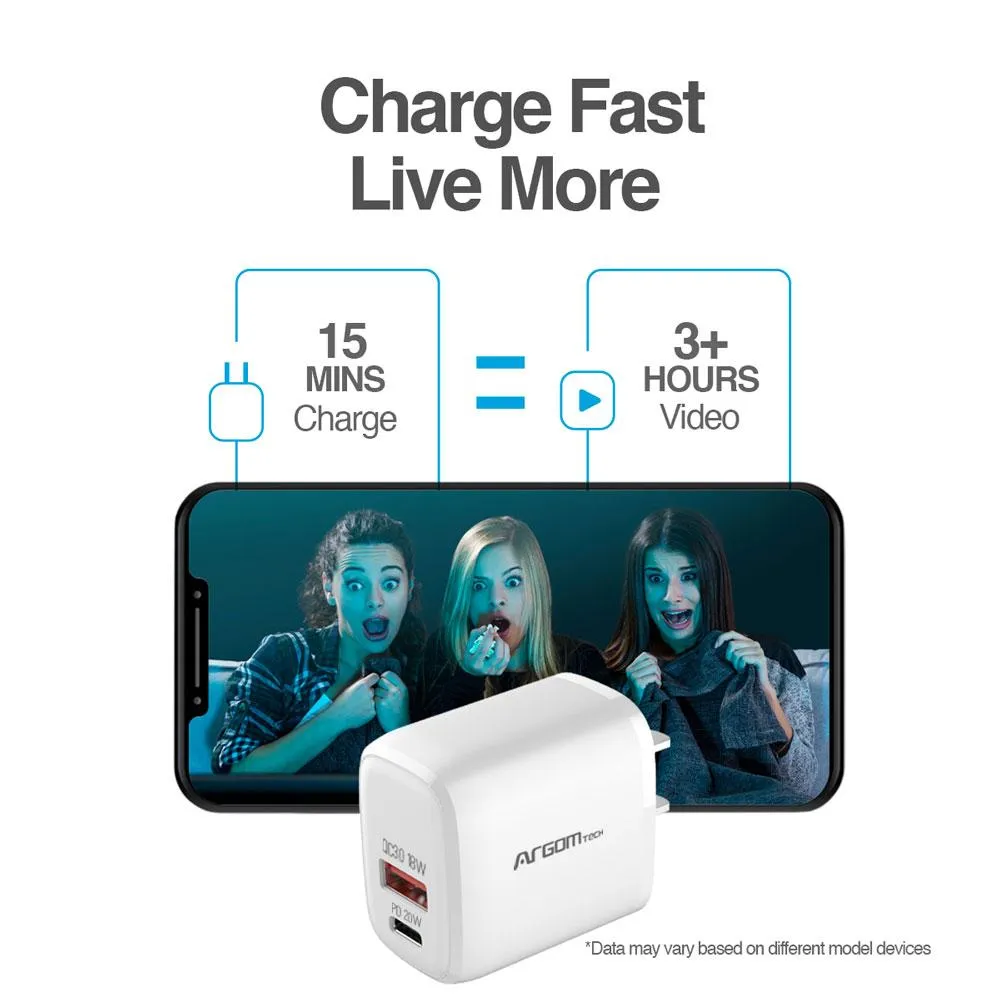 20W PD TYPE-C   USB WALL CHARGER