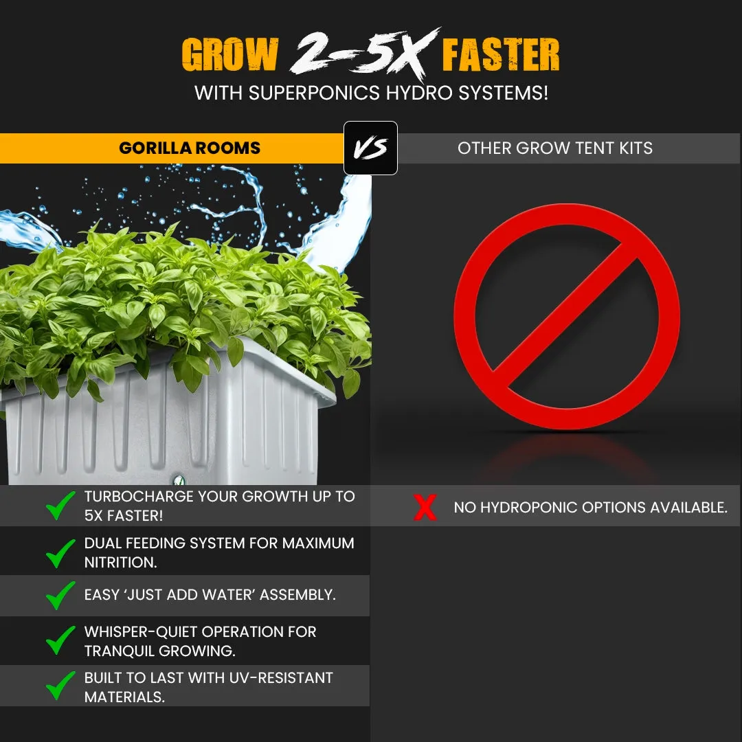 2x4 Grow Tent Kit Pro  - Hydroponic