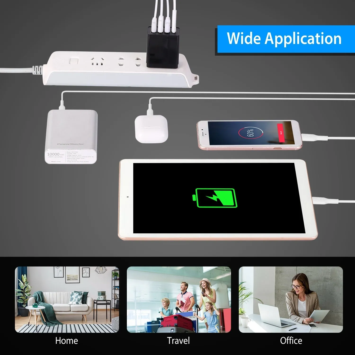 36W USB-C Fast Charger with 4-Ports, QC3.0 PD 20W Power Adapter for Samsung iPhone Tablet