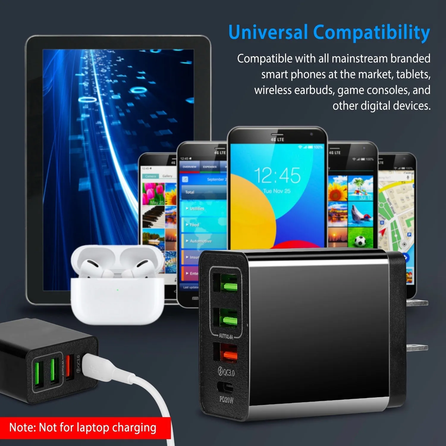 36W USB-C Fast Charger with 4-Ports, QC3.0 PD 20W Power Adapter for Samsung iPhone Tablet