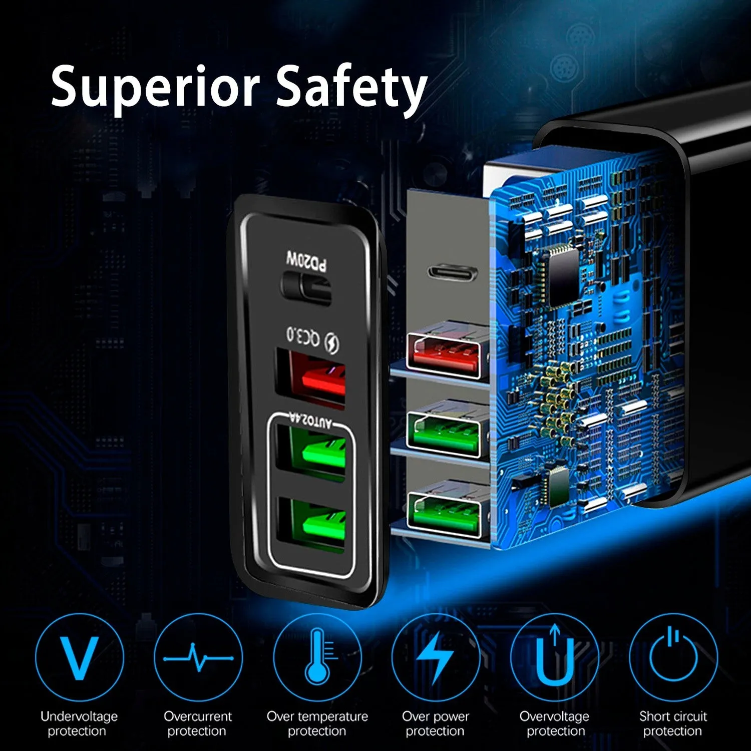 36W USB-C Fast Charger with 4-Ports, QC3.0 PD 20W Power Adapter for Samsung iPhone Tablet
