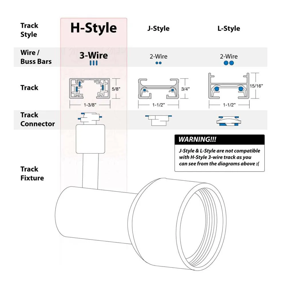4 Ft. White 3-Light Baffle 75W Track Lighting Kit Complete
