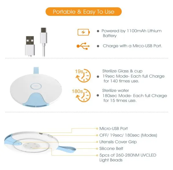59S UVC LED Multifunctional Sterilizing Lid (S8-Pink)