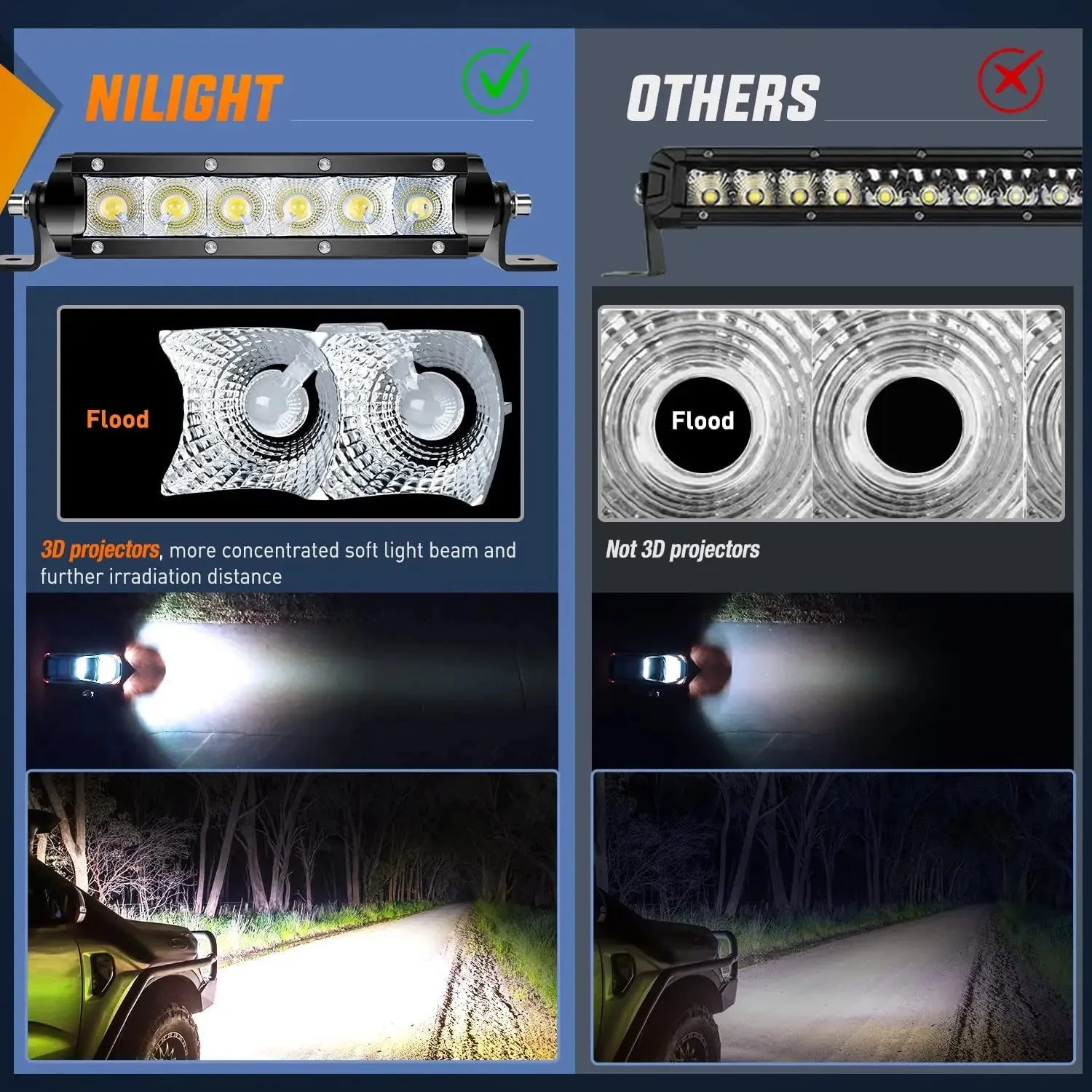 7 Inch 30W 3600LM Super Slim Flood Led Light Bars (Pair)