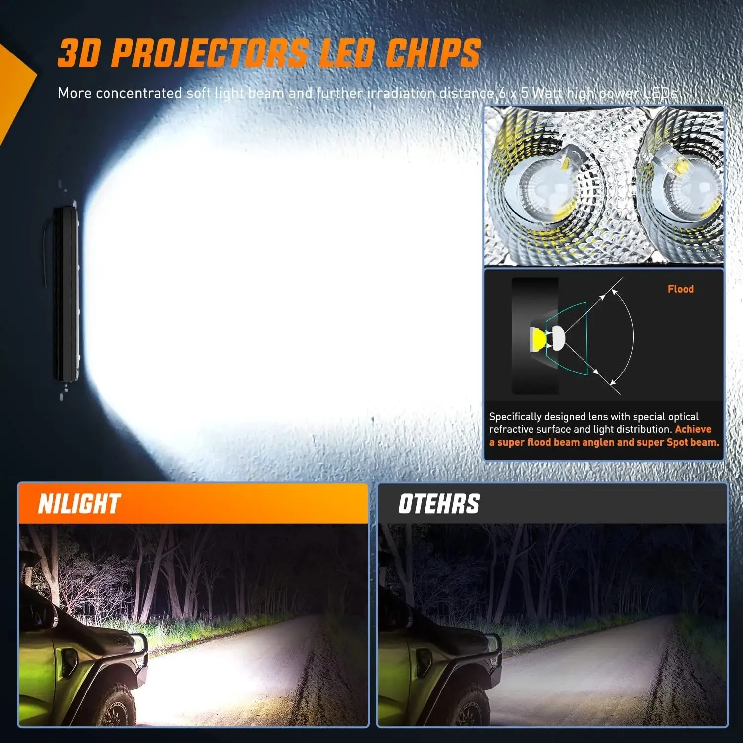 7 Inch 30W 3600LM Super Slim Flood Led Light Bars (Pair)
