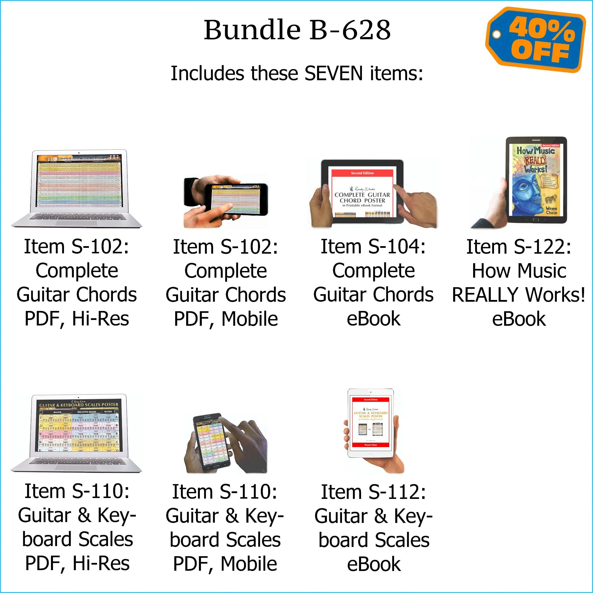 Bundle B-628: How Music REALLY Works!, E-Book   Guitar Chords and Scales - E-Posters and Printable E-Books. FREE Download Protection.