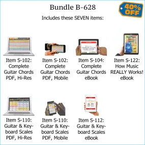 Bundle B-628: How Music REALLY Works!, E-Book   Guitar Chords and Scales - E-Posters and Printable E-Books. FREE Download Protection.
