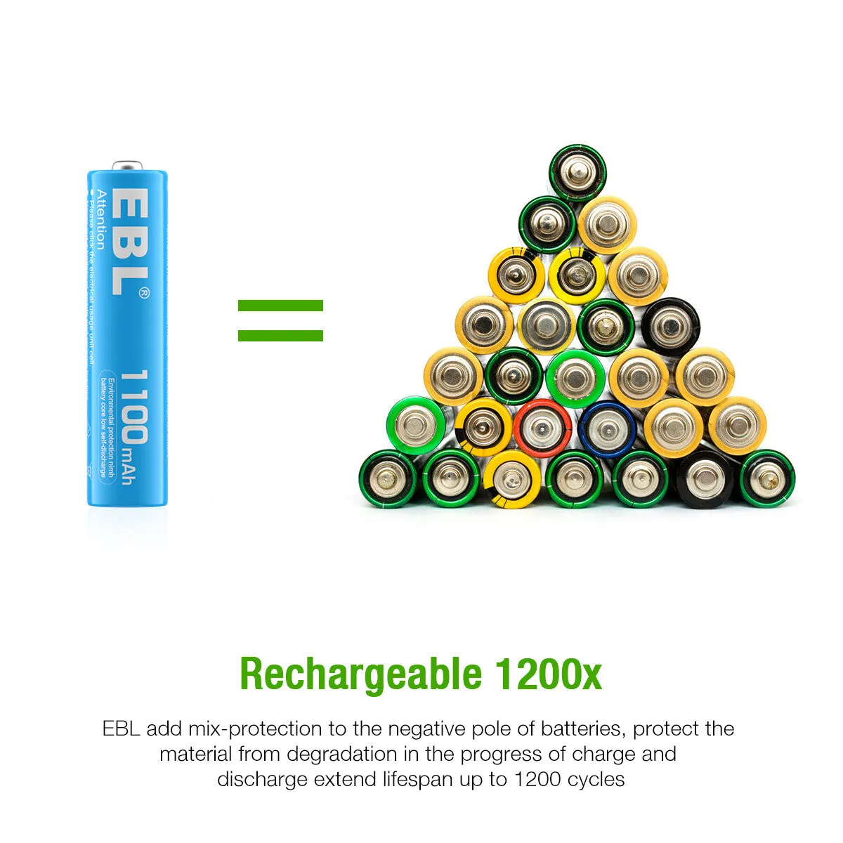 EBL 10Pcs Rainbow AAA Rechargeable Batteries 1.2V 1100mAh