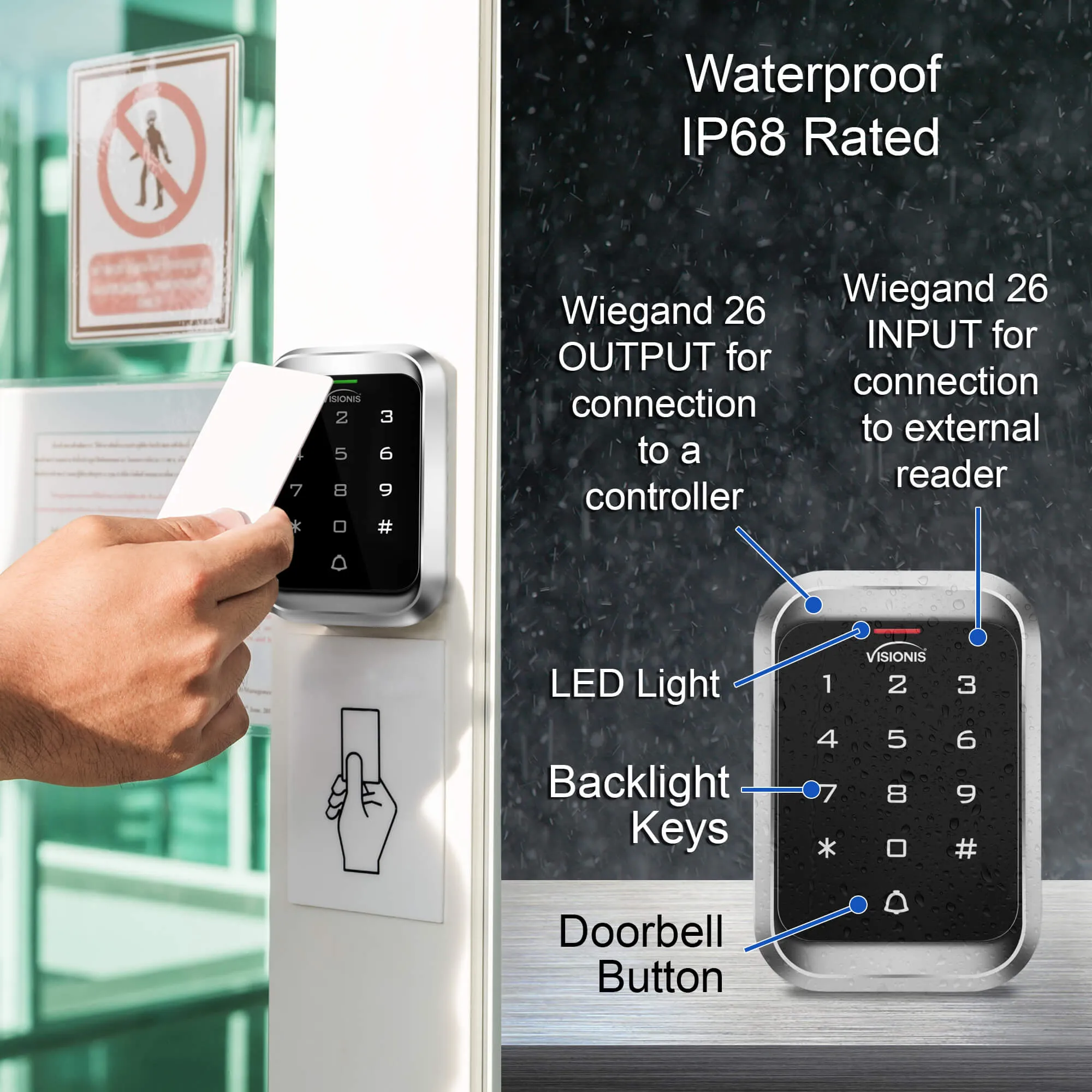 FPC-5462 One Door Access Control 2200lb Electric Drop Bolt Fail Safe For Narrow Doors   Outdoor Keypad / Reader Standalone With Mini Controller   Wiegand 26, No Software, EM Card 1000 Users   PIR Kit