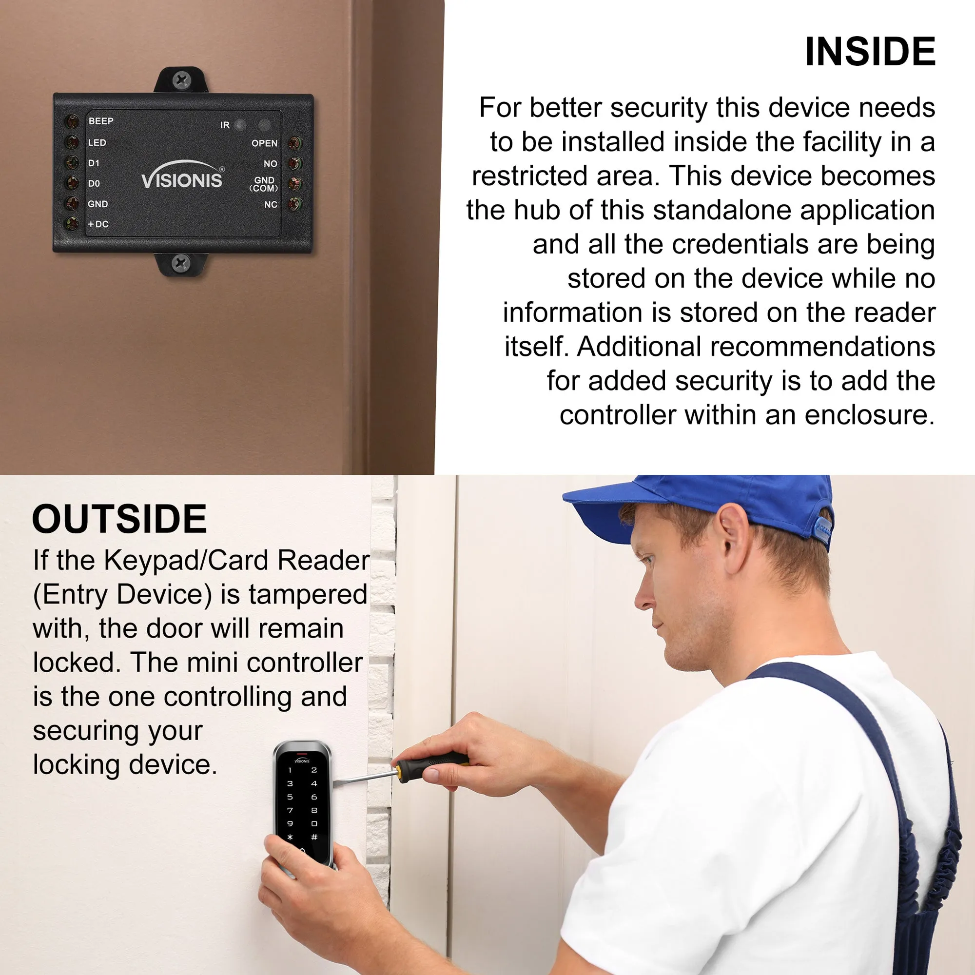 FPC-5462 One Door Access Control 2200lb Electric Drop Bolt Fail Safe For Narrow Doors   Outdoor Keypad / Reader Standalone With Mini Controller   Wiegand 26, No Software, EM Card 1000 Users   PIR Kit