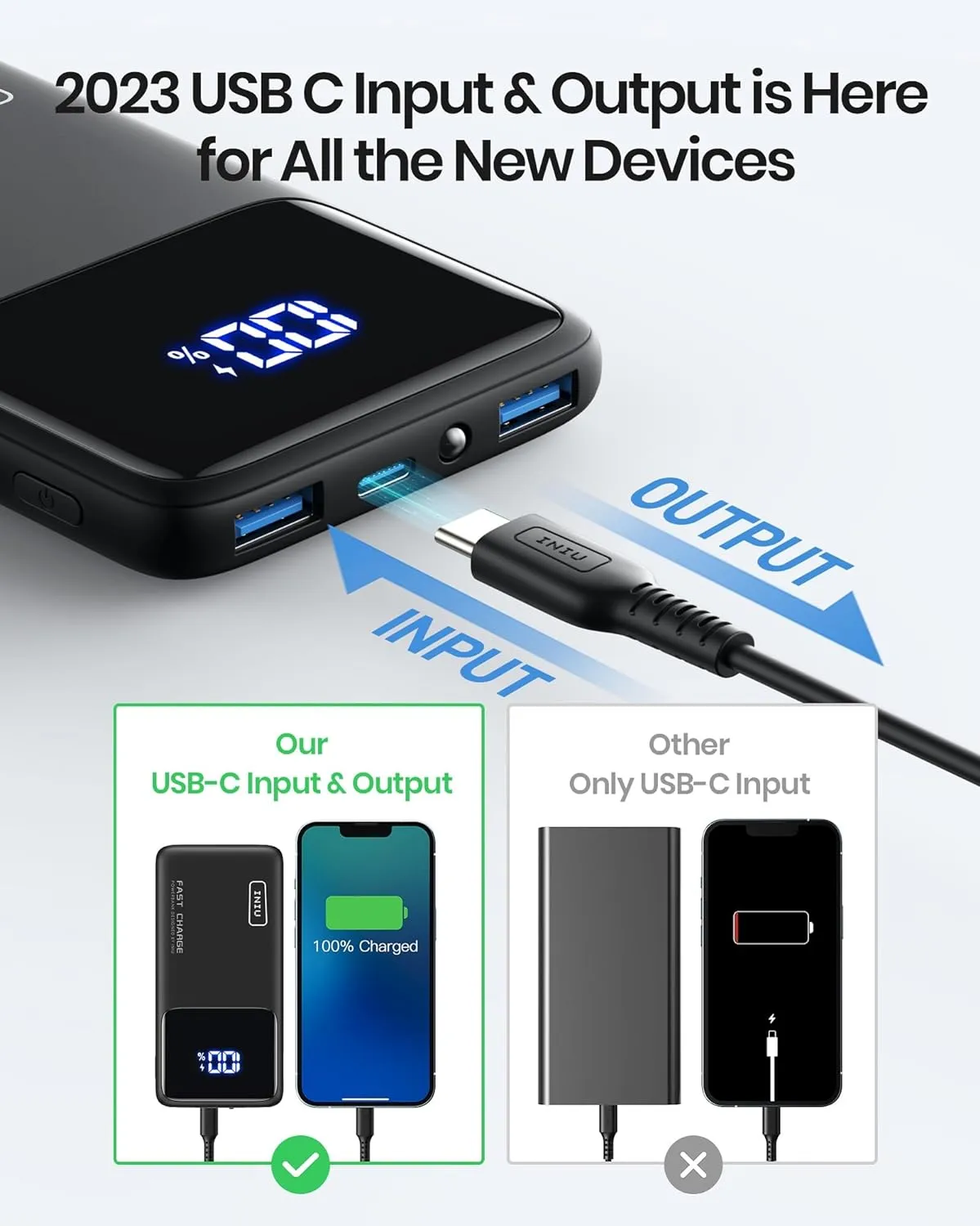 INIU 22.5W Power Bank 10000mAh USB C Portable Fast Charger PD3.0 For iPhone/ Samsung