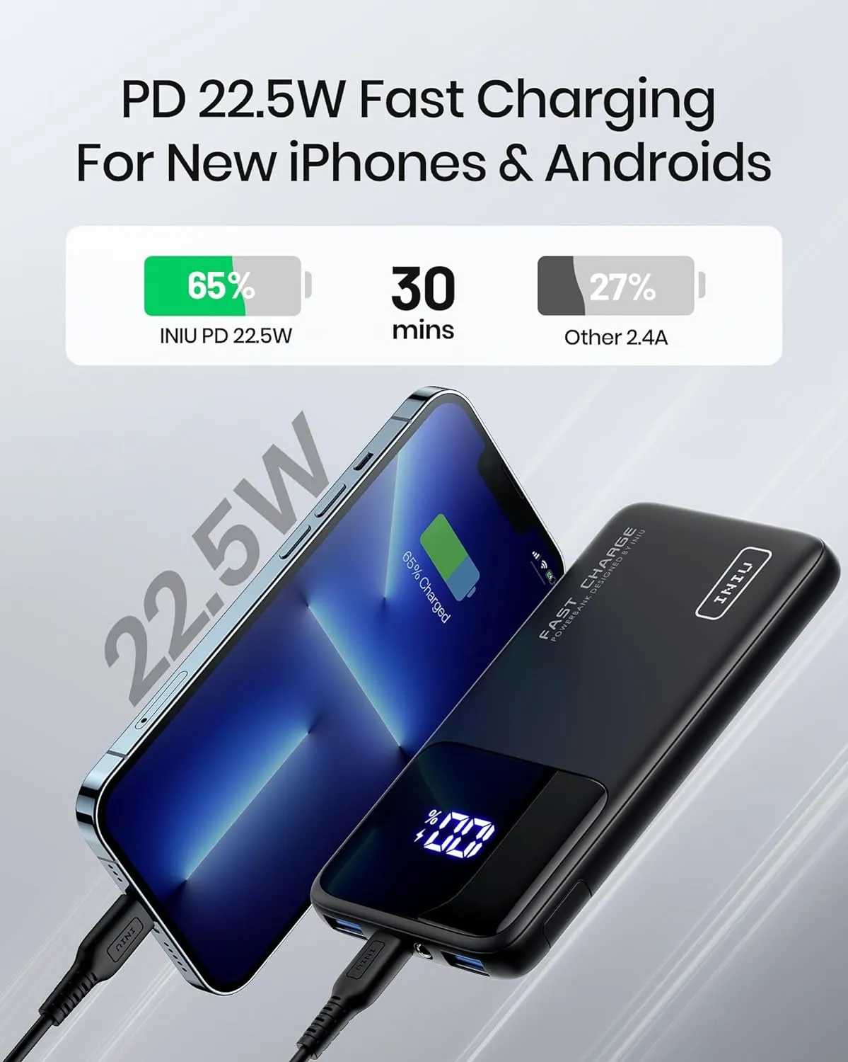 INIU 22.5W Power Bank 10000mAh USB C Portable Fast Charger PD3.0 For iPhone/ Samsung