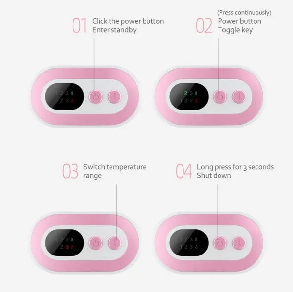Menstrual Heating Pad