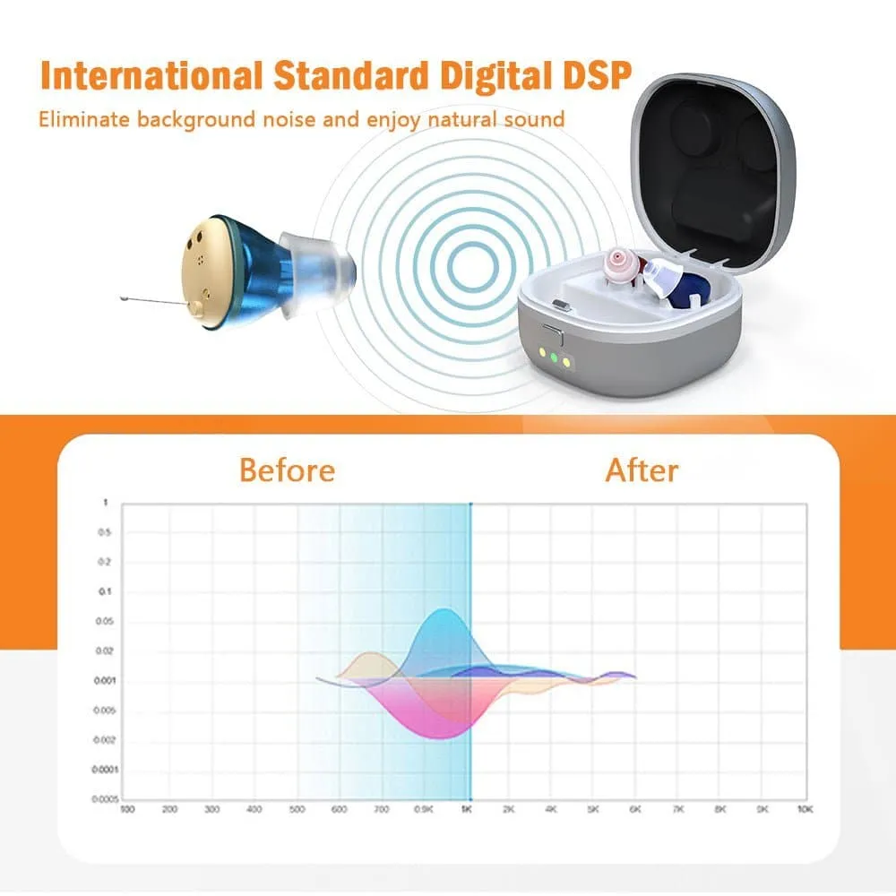 Micro Digital CIC Hearing Aid