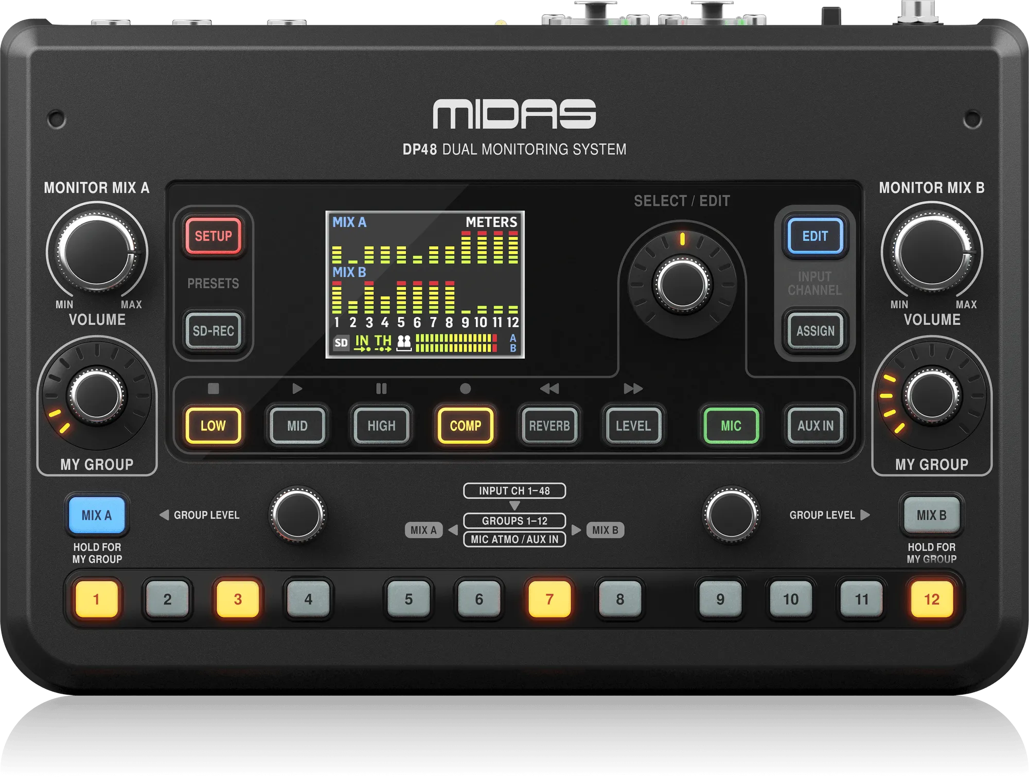 Midas DP48 48-channel Personal Mixer