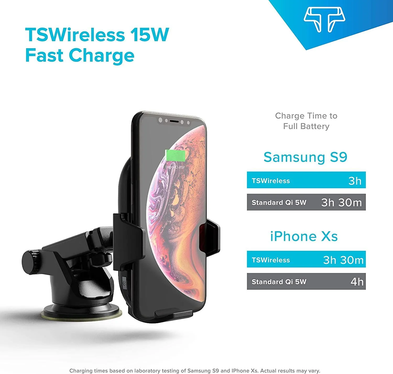 TSDrive 15W Wireless Car Charger