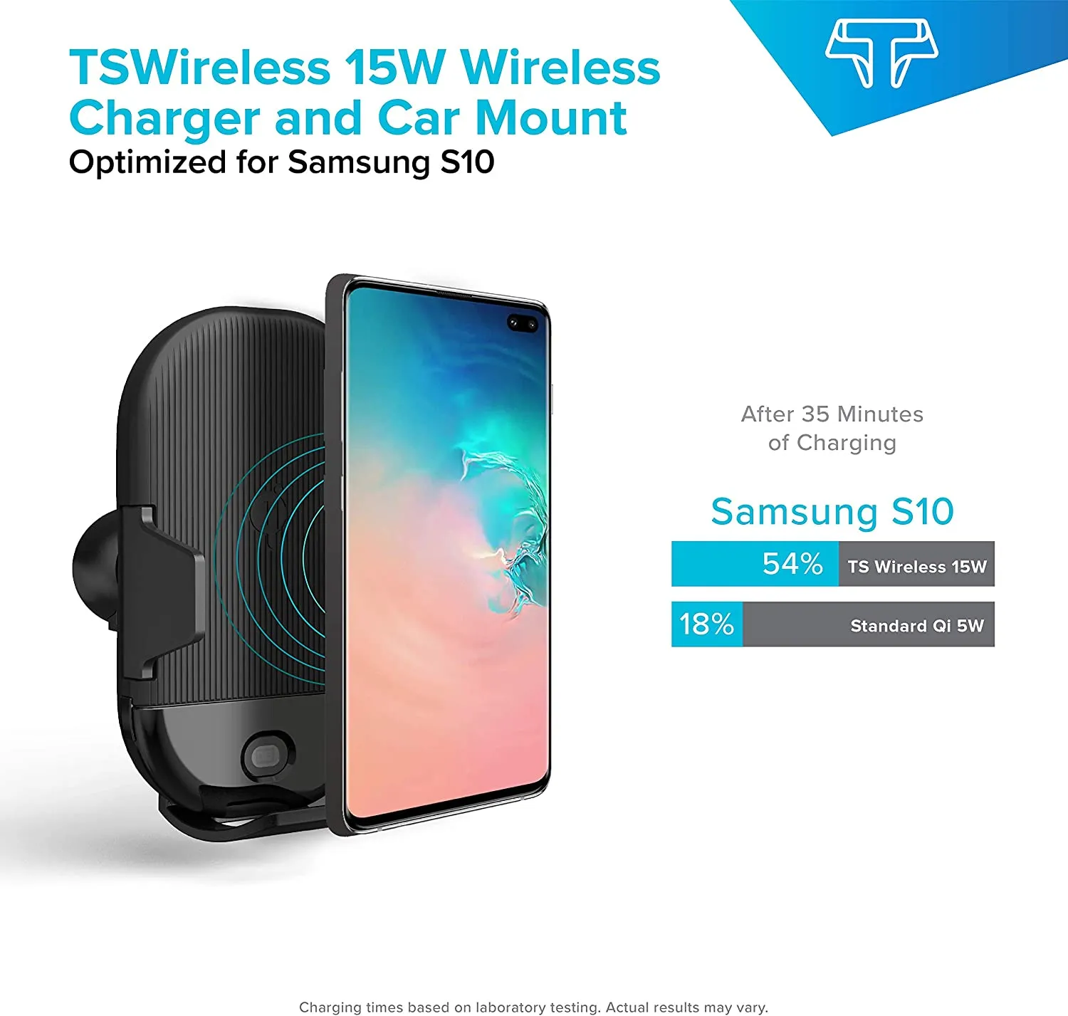 TSDrive 15W Wireless Car Charger