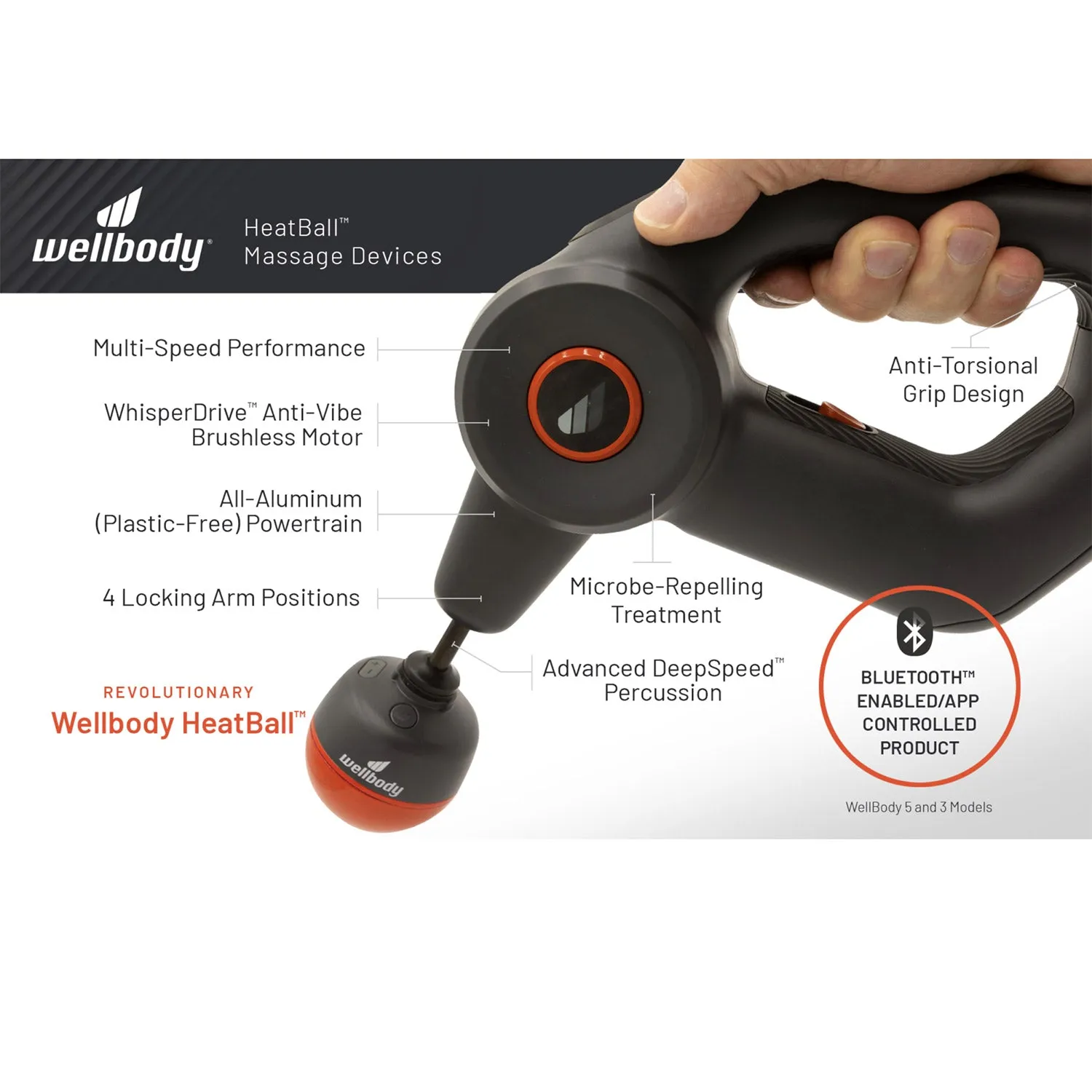 Wellbody WingSpan - Heated Massage Gun